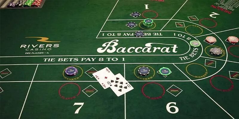 Game bài Baccarat Kubet11